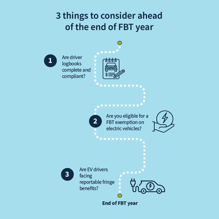 3 things to consider ahead of the end of FBT year