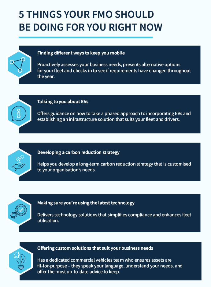 5 THINGS YOUR FMO SHOULD BE DOING FOR YOU IN 2023