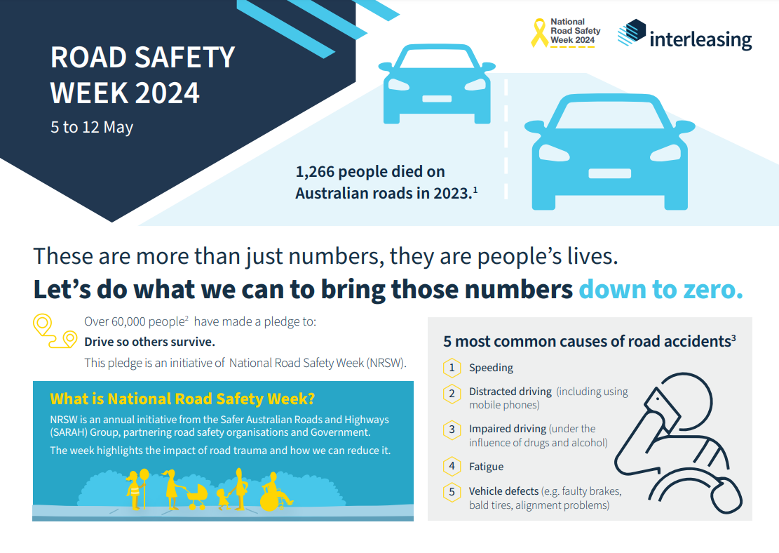 road safety week